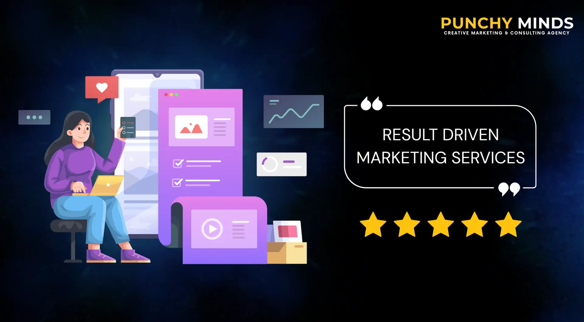 Result driven digital marketing campaign concept
